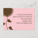 Search for country maps invitations Brown