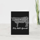 Search for brisket cards Dry rub