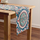 Search for oriental table runners Blue
