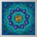 Search for ganesh art Mandala