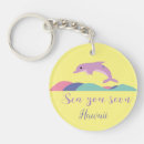 Search for summer time key rings Sunshine