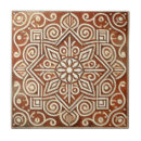 Search for terracotta tiles Italian