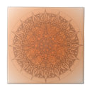 Search for buddha tiles Namaste