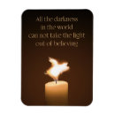 Search for candle flame Candlelight