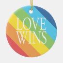 Search for straight christmas tree decorations Gay