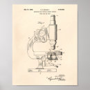 Search for microscope posters Vintage