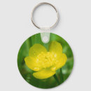 Search for water drop key rings Dew
