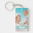 Search for special day key rings Create your own