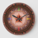 Search for pagan art Zodiac