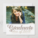 Search for class of 2012 invitations Party