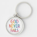 Search for fail key rings Christian