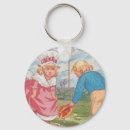 Search for kate key rings Children
