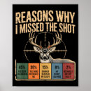 Search for deer hunting art Food