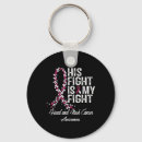 Search for trauma key rings Grief counseling