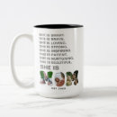 Search for affirmation mugs Modern