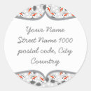 Search for happy snowman stickers White