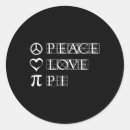 Search for trigonometry stickers Science