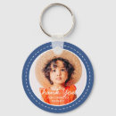 Search for envelope key rings Birthday