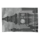 Search for uk pillowcases Europe