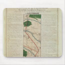 Search for 1837 electronics School