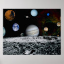 Search for planets of the solar system posters Globe