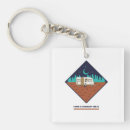 Search for vans key rings Motorhome