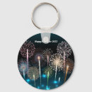 Search for new year key rings Trendy