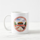Search for beijing mugs Chinese