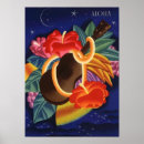 Search for vintage hawaiian posters Kauai