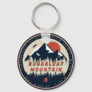 Search for backpacker key rings Climbing