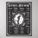 Search for vintage magic posters Halloween