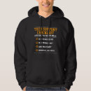 Search for programmer hoodies Computer