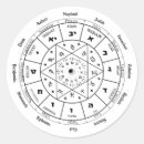 Search for rosh hashanah stickers Judaica