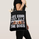 Search for dog grooming bags Groomer