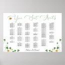 Search for irish wedding signs Shamrock