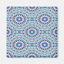 Search for softness magnets Grey