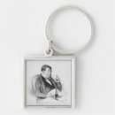 Search for honore key rings Male