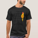 Search for conure clothing Sound