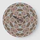 Search for symmetrical clocks Illustration