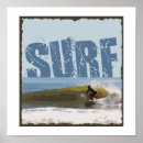 Search for surfer dude posters Waves