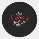 Search for coping dad Anxiety management