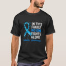 Search for no one fights alone This
