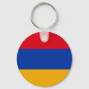 Search for europe rounded key rings Armenia