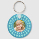 Search for frame template key rings Border