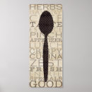 Search for knife fork spoon posters Black