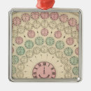 Search for engraved christmas tree decorations Colour