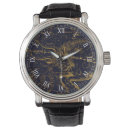 Search for taurus watches Astrology
