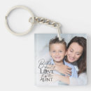 Search for a frame key rings Mum