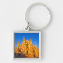 Search for mall key rings Exterior