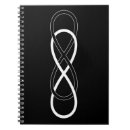 Search for infinity symbol notebooks Lemniscate